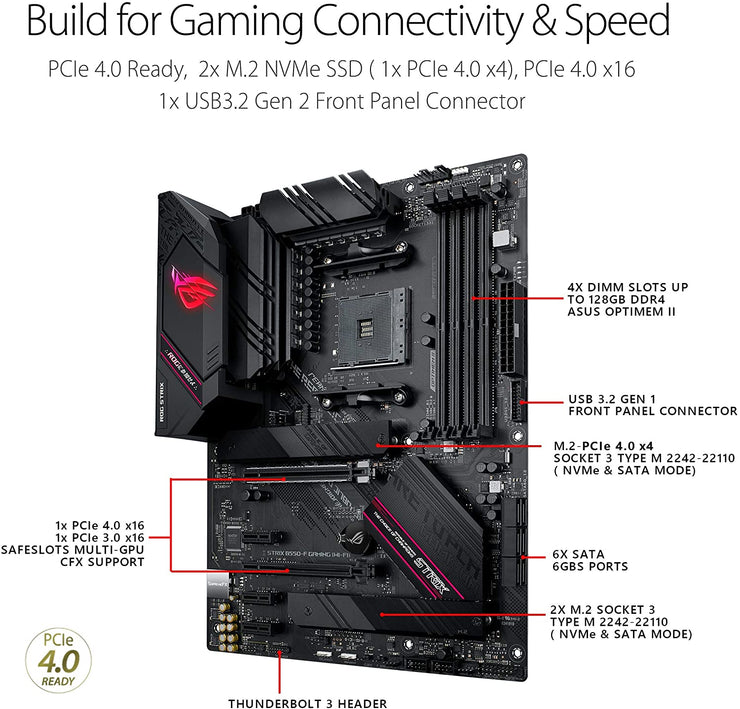 ASUS ROG Strix B550-F AMD AM4 ATX Gaming Motherboard